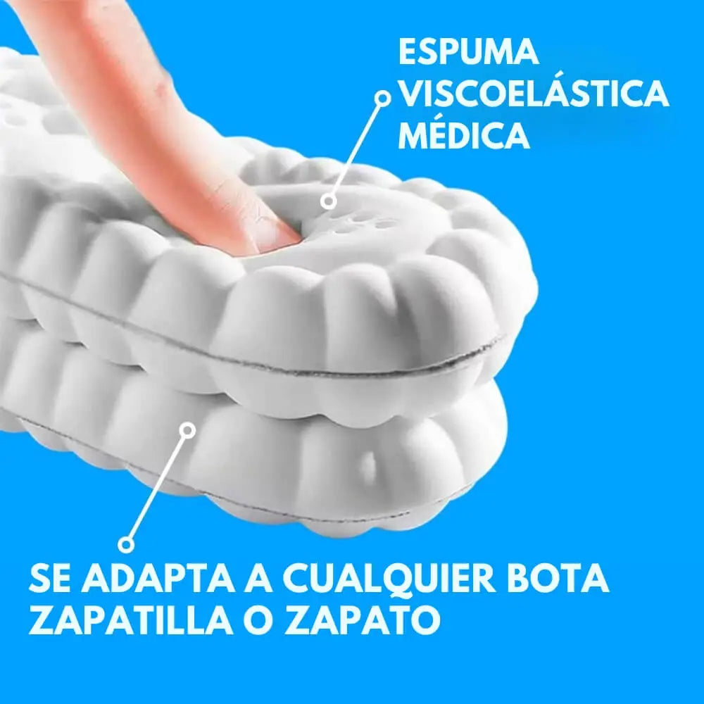 Plantillas 4D Cloud