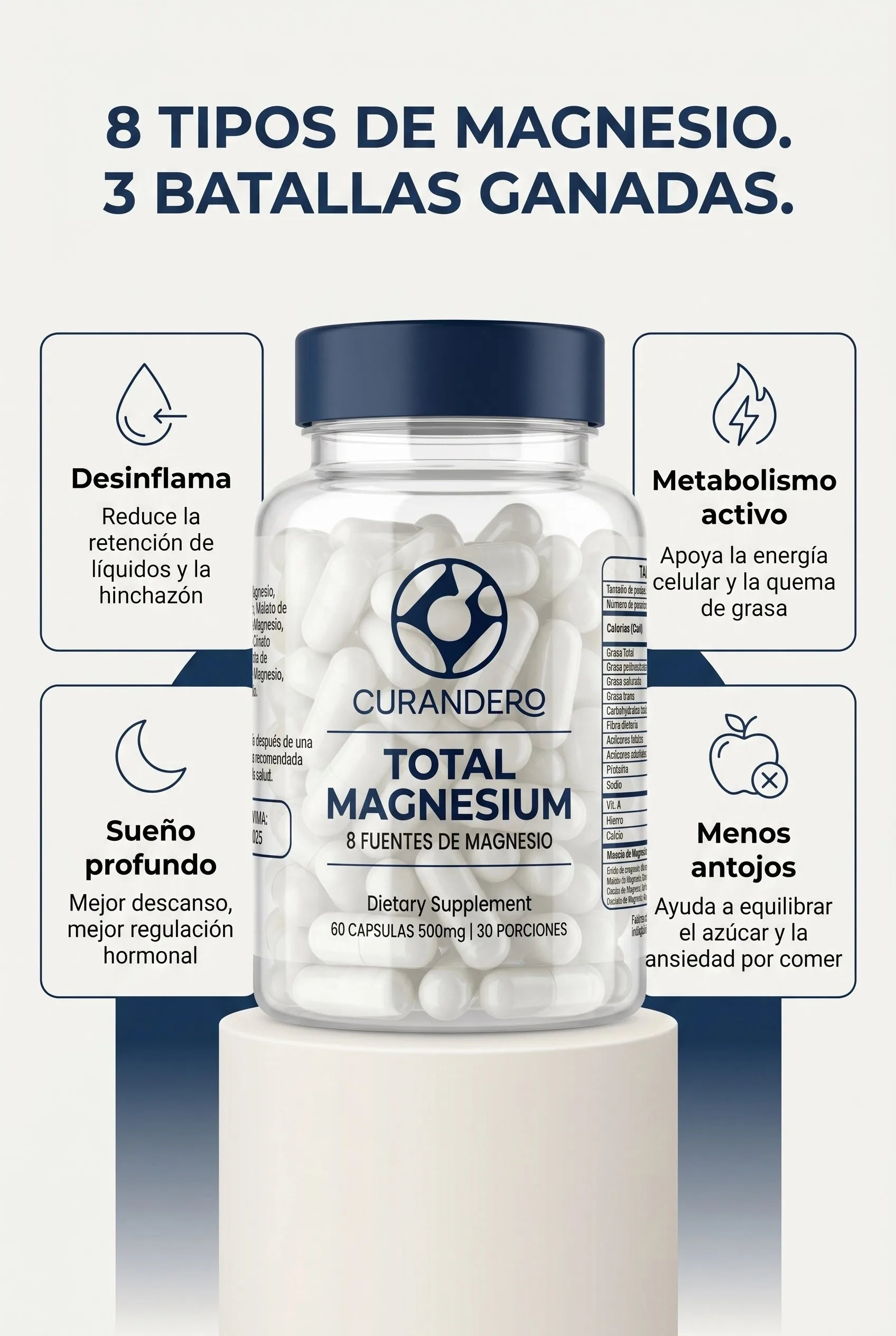 CURANDERO Total Magnesium