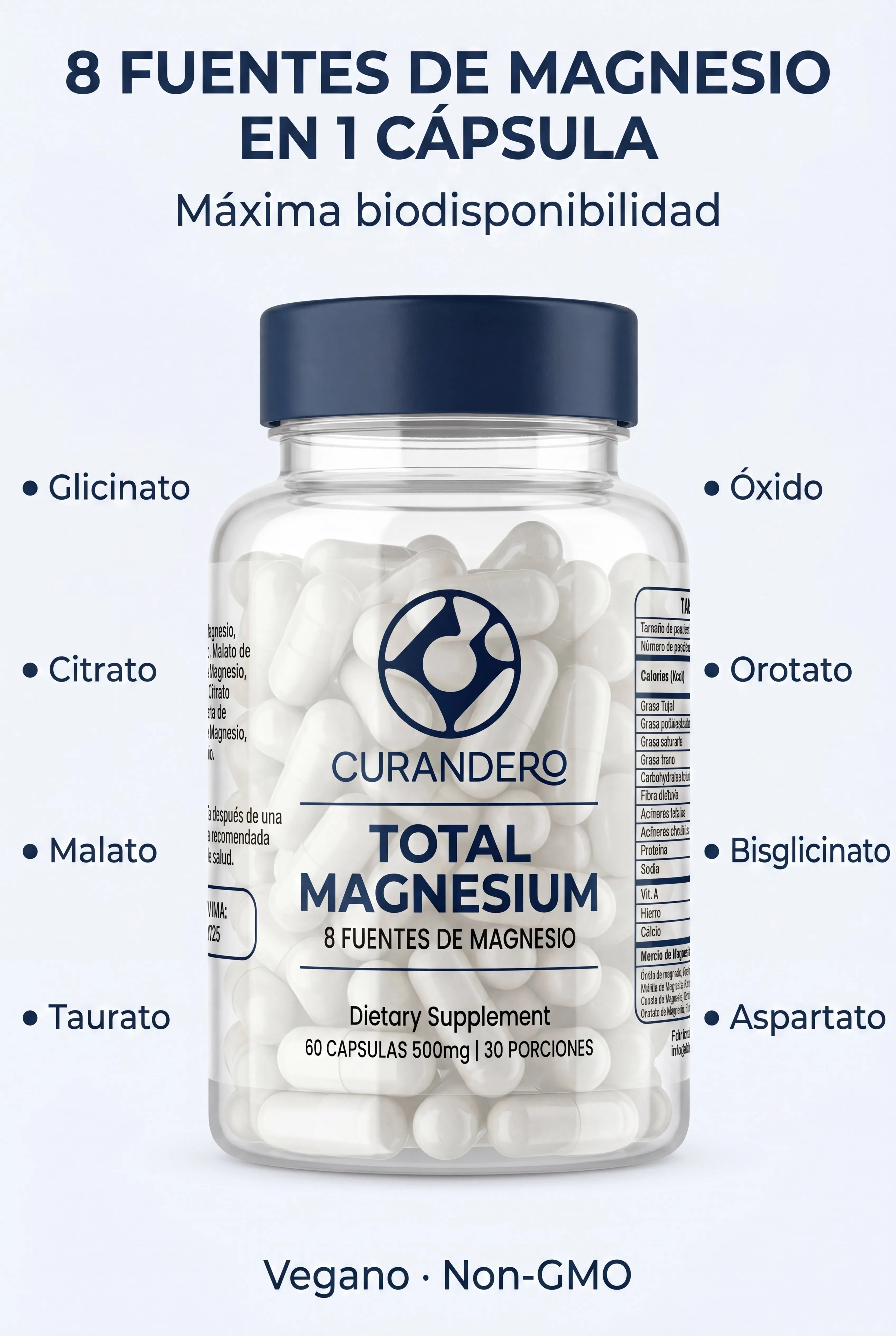 curandero-total-magnesium 06_ingredientes
