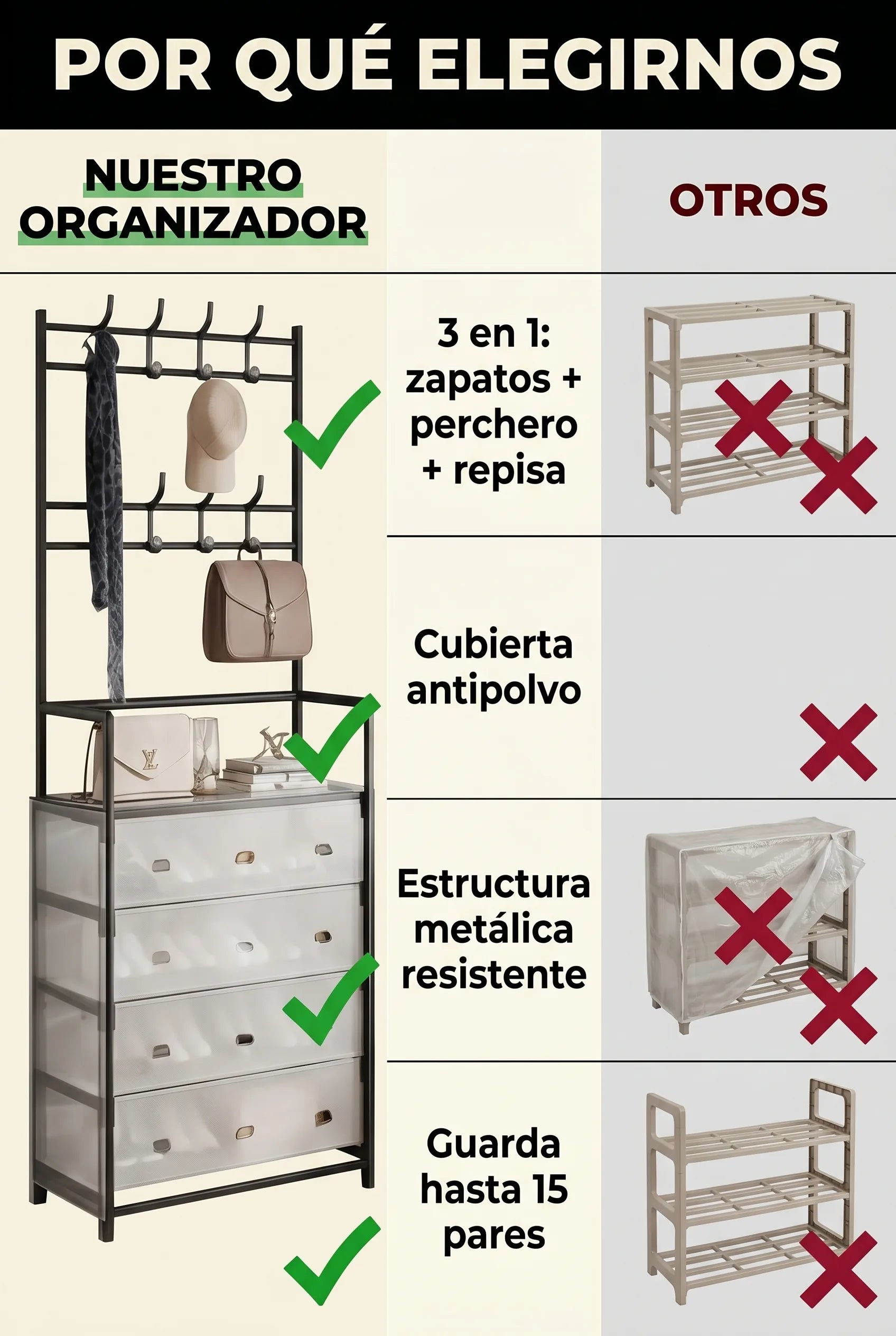 estante-organizador-zapatos - 08_tabla_comparativa