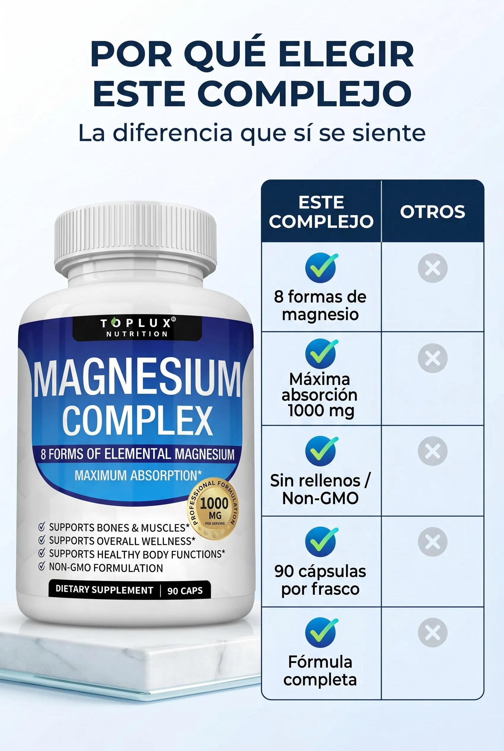 mag8_08_tabla_comparativa.webp