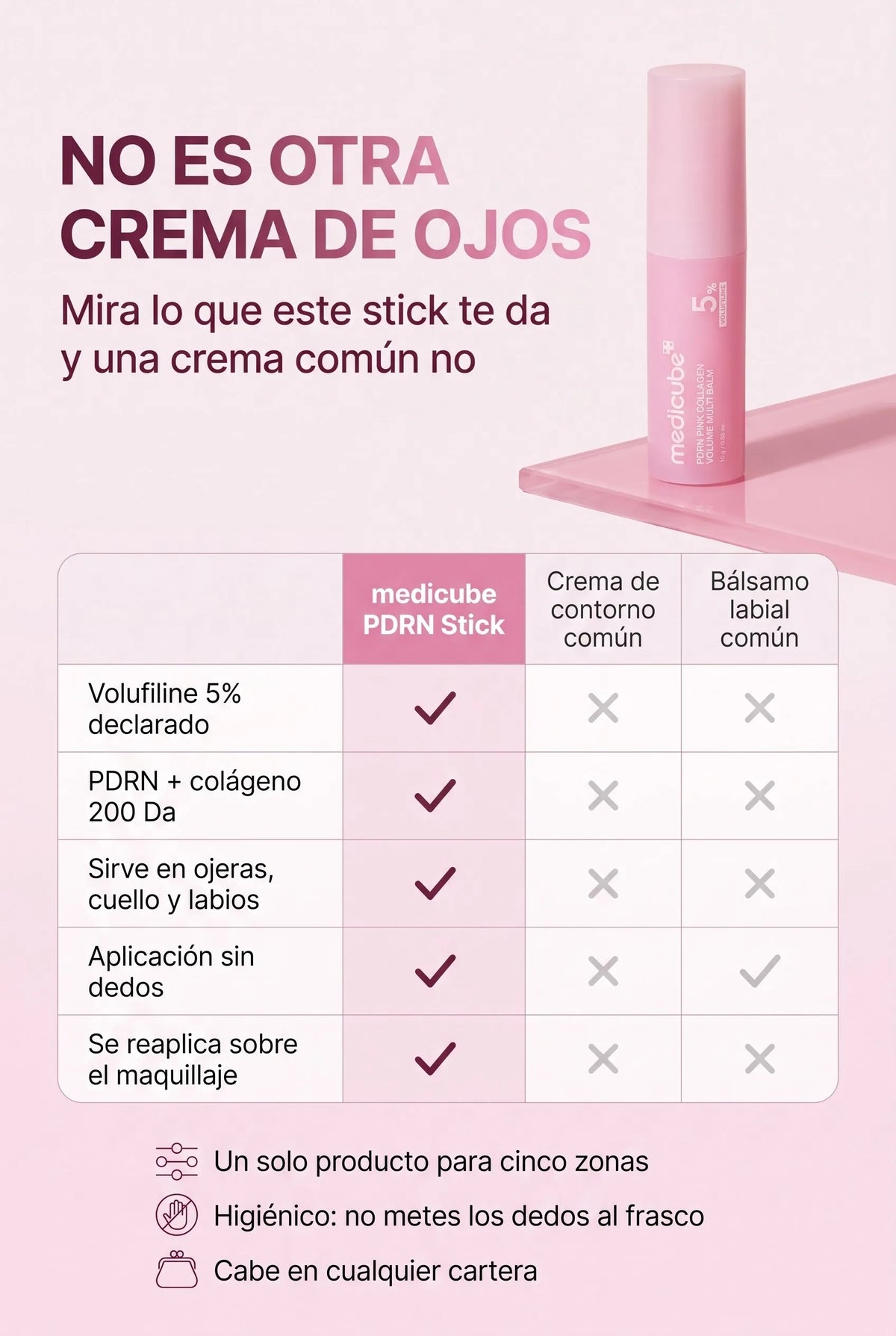 medicube-pdrn-balm-stick 08_tabla_comparativa