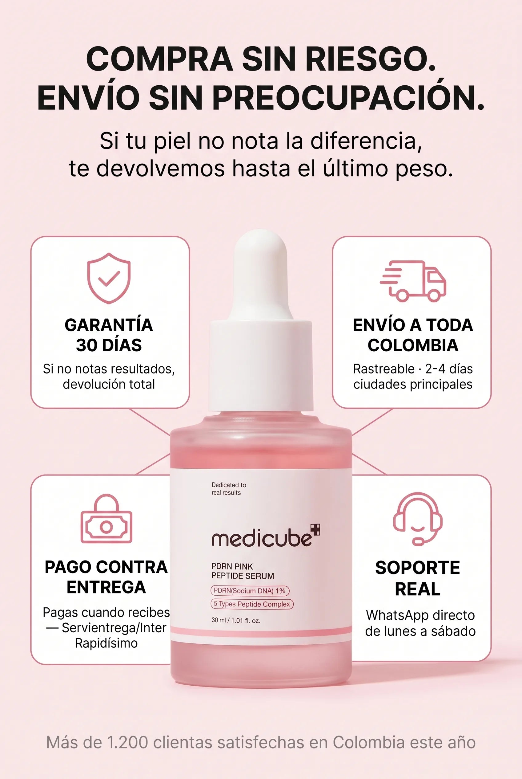 medicube-pdrn-pink — Garantia y Seguridad