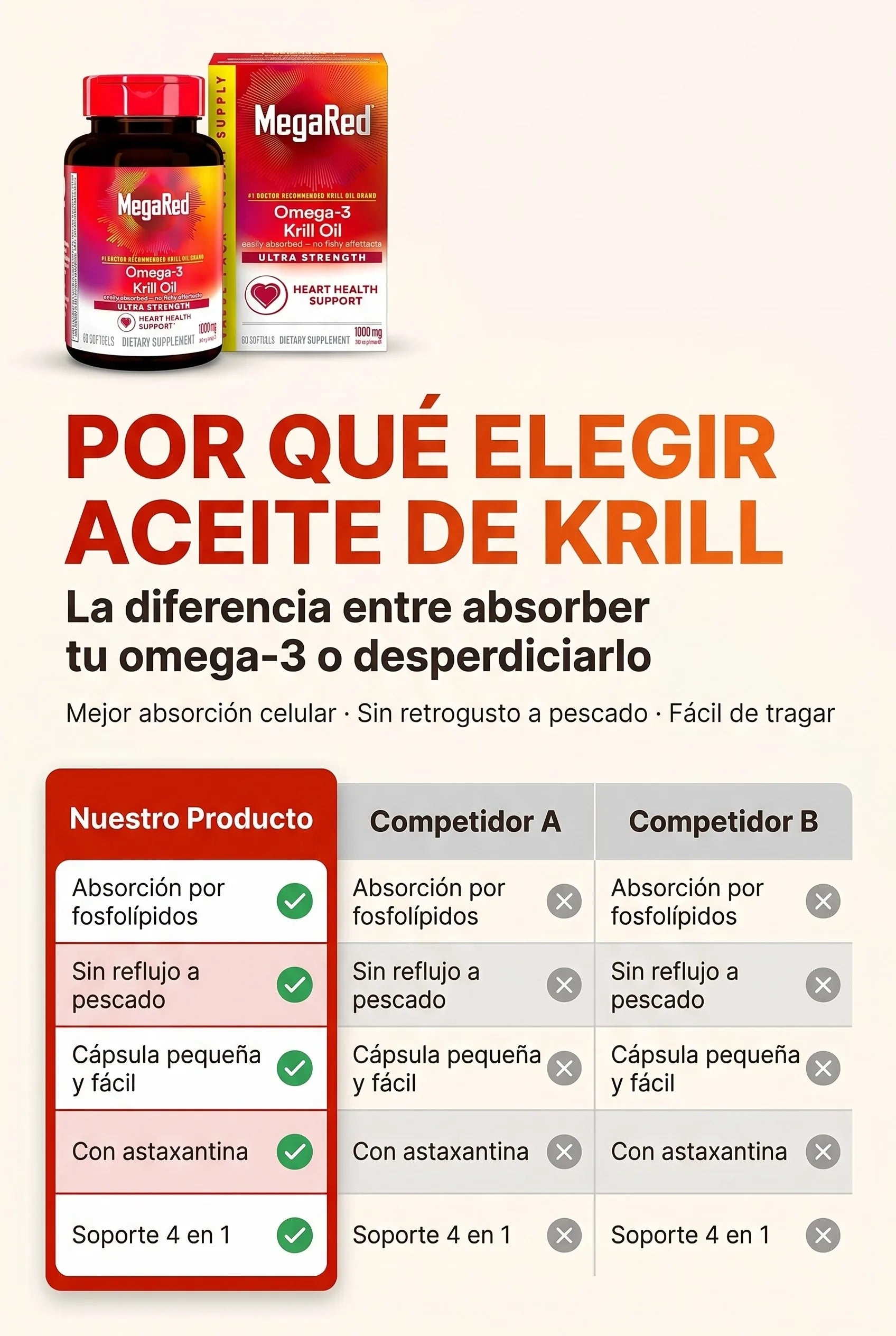 megared-omega-3-krill-oil 08_tabla_comparativa