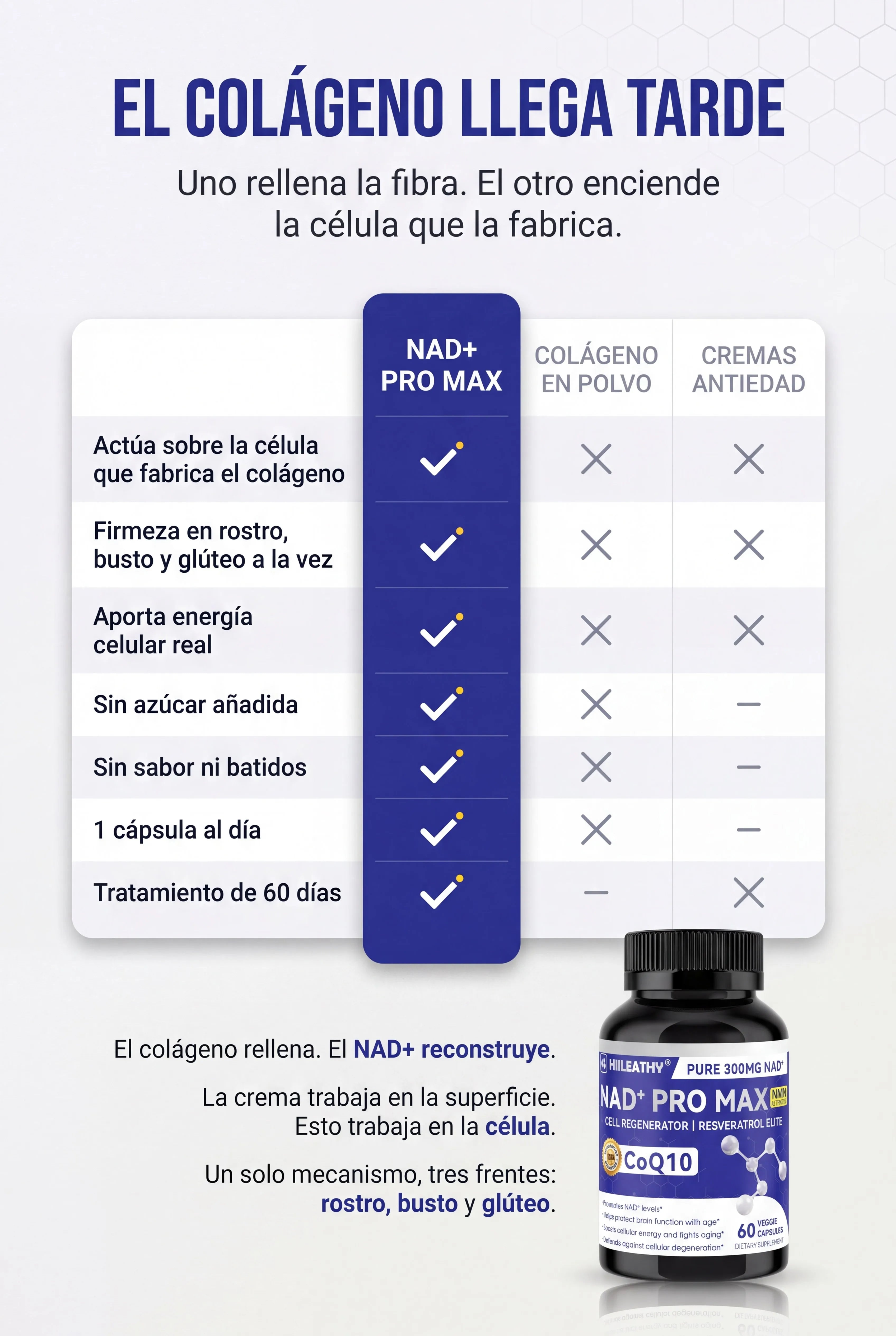 nad-pro-max 08_tabla_comparativa