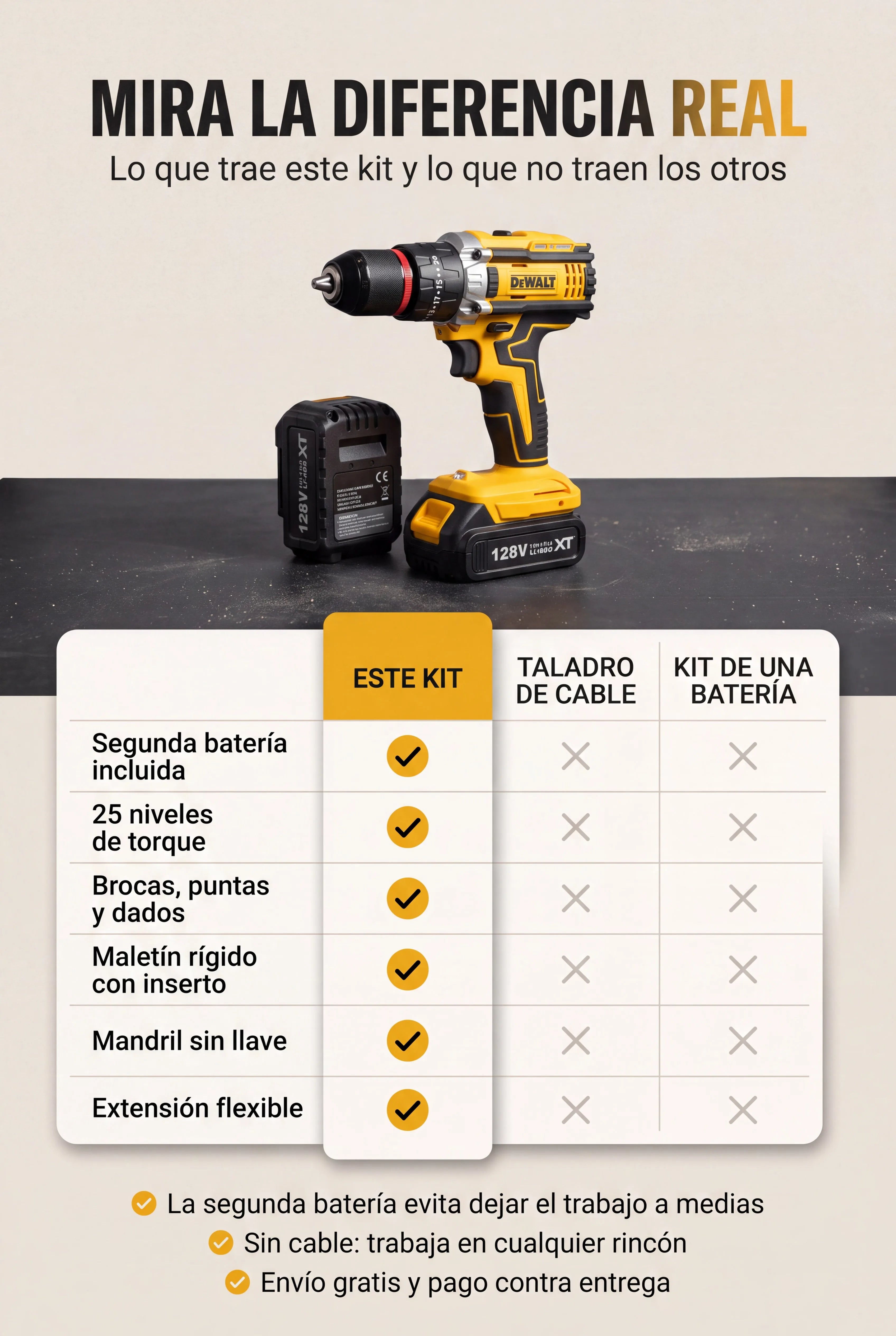 taladro-dewalt-2-baterias 08_comparativa